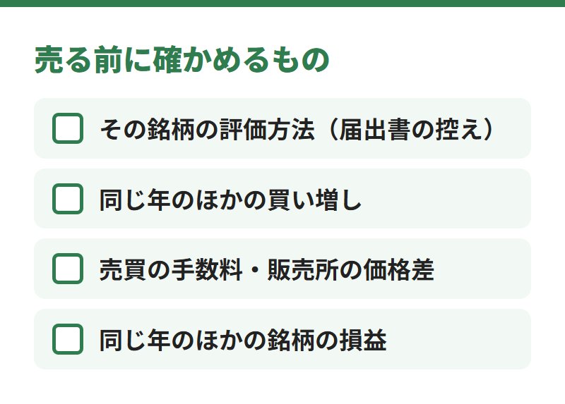 売る前に確かめるもの。その銘柄の評価方法、同じ年のほかの買い増し、売買の手数料と販売所の価格差、同じ年のほかの銘柄の損益