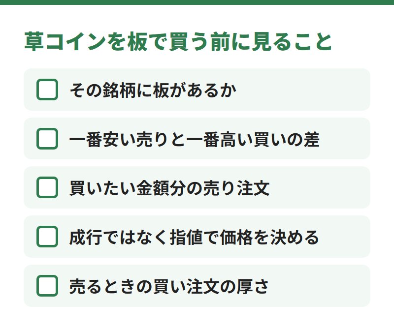 草コインを板で買う前に見ること。板があるか、売りと買いの差、買いたい金額分の売り注文、指値で価格を決める、売るときの買い注文の厚さ