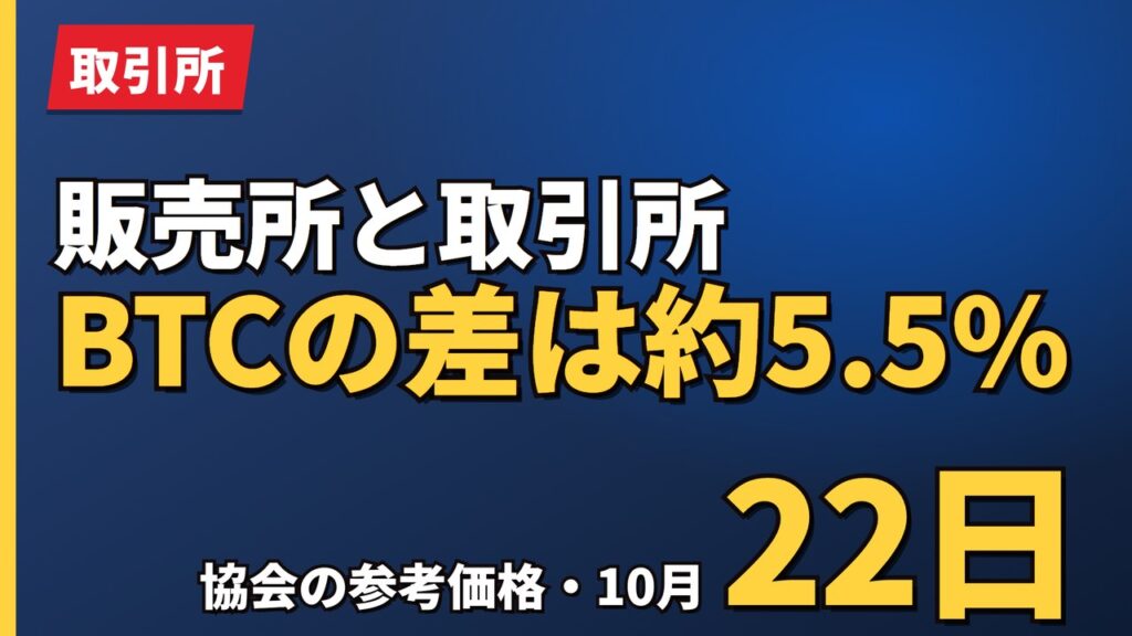 販売所と取引所BTCの差は約5.5%